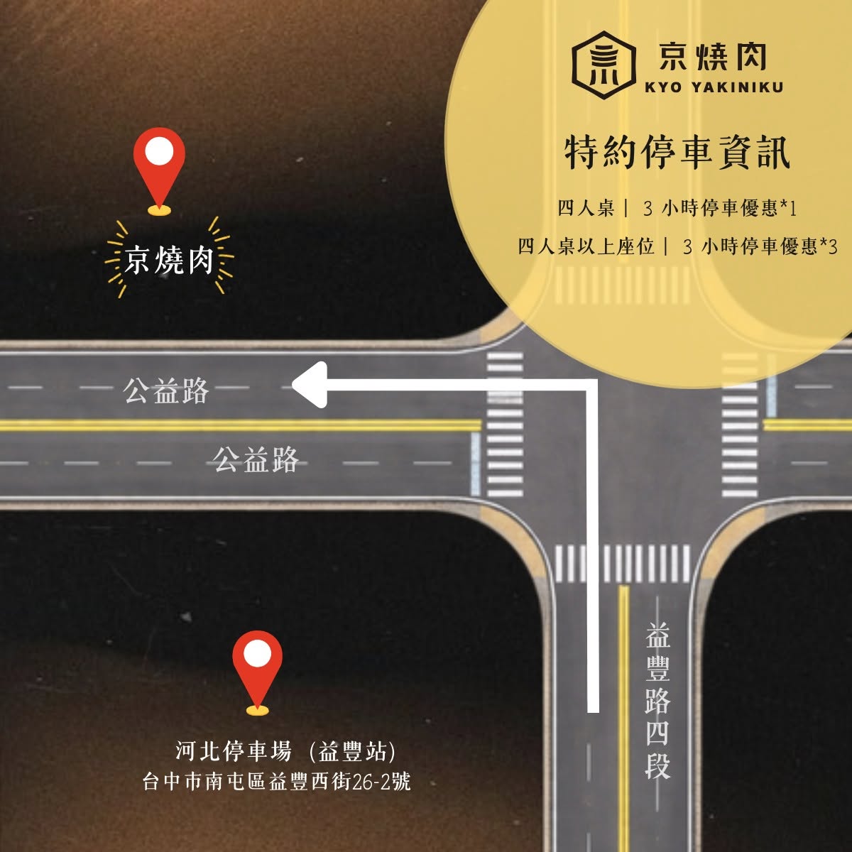 【京燒肉】台中公益路高質感燒肉推薦，A5和牛、桌邊協助燒烤，約會慶生聚餐都適合
